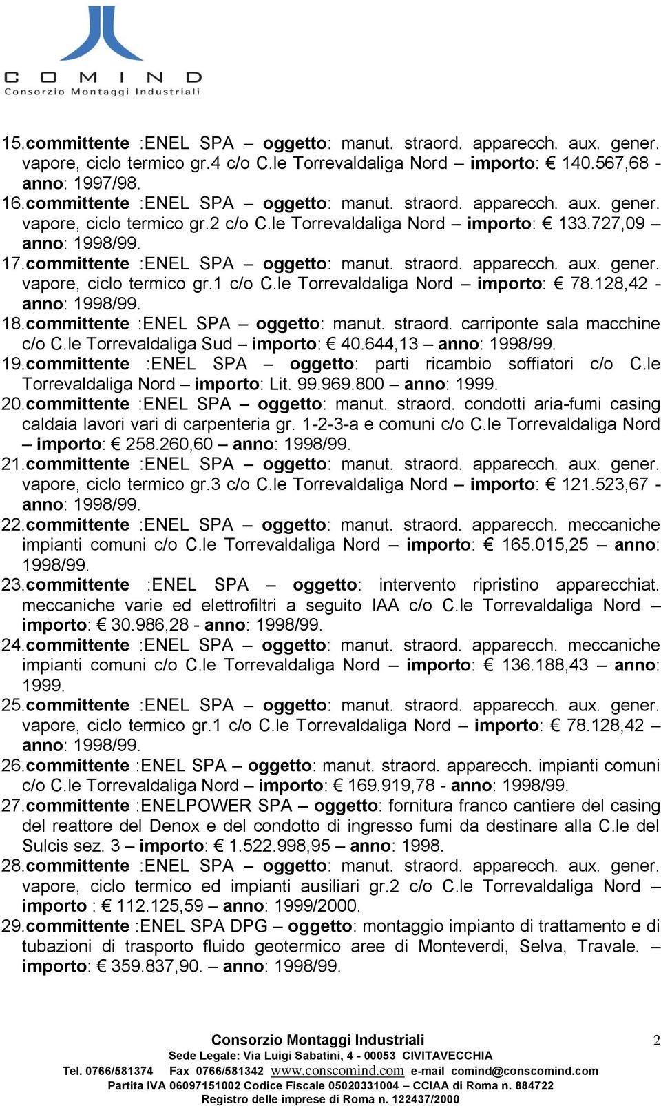 committente :ENEL SPA oggetto: manut. straord. apparecch. aux. gener. vapore, ciclo termico gr.1 c/o C.le Torrevaldaliga Nord importo: 78.128,42 - anno: 1998/99. 18.