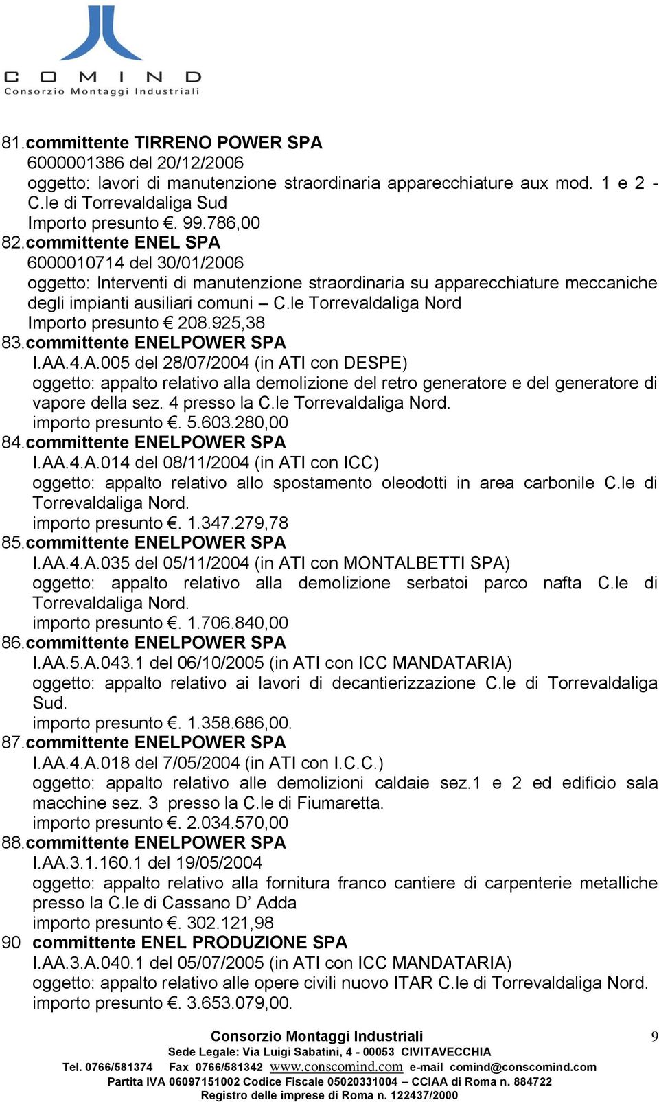 le Torrevaldaliga Nord Importo presunto 208.925,38 83.committente ENELPOWER SPA 