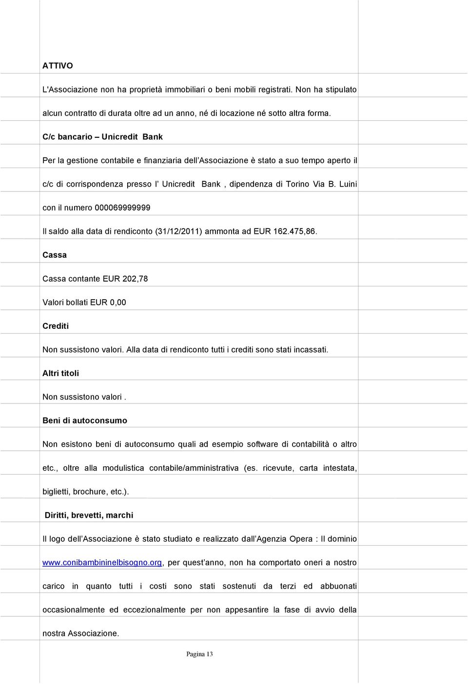 Luini con il numero 000069999999 Il saldo alla data di rendiconto (31/12/2011) ammonta ad EUR 162.475,86. Cassa Cassa contante EUR 202,78 Valori bollati EUR 0,00 Crediti Non sussistono valori.