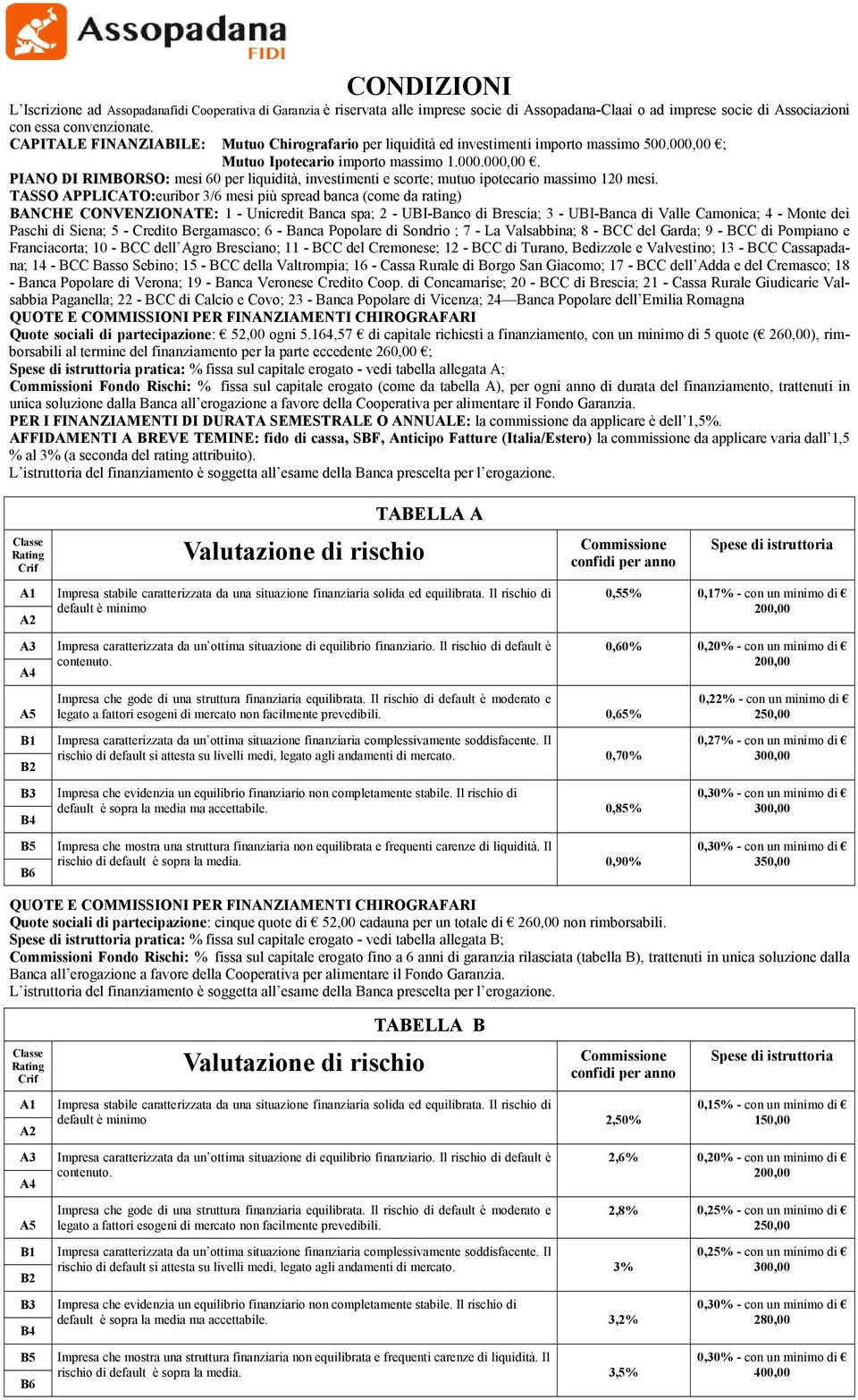 TASSO APPLICATO:euribor 3/6 mesi più spread banca (come da rating) BANCHE CONVENZIONATE: 1 - Unicredit Banca spa; 2 - UBI-Banco di Brescia; 3 - UBI-Banca di Valle Camonica; 4 - Monte dei Paschi di