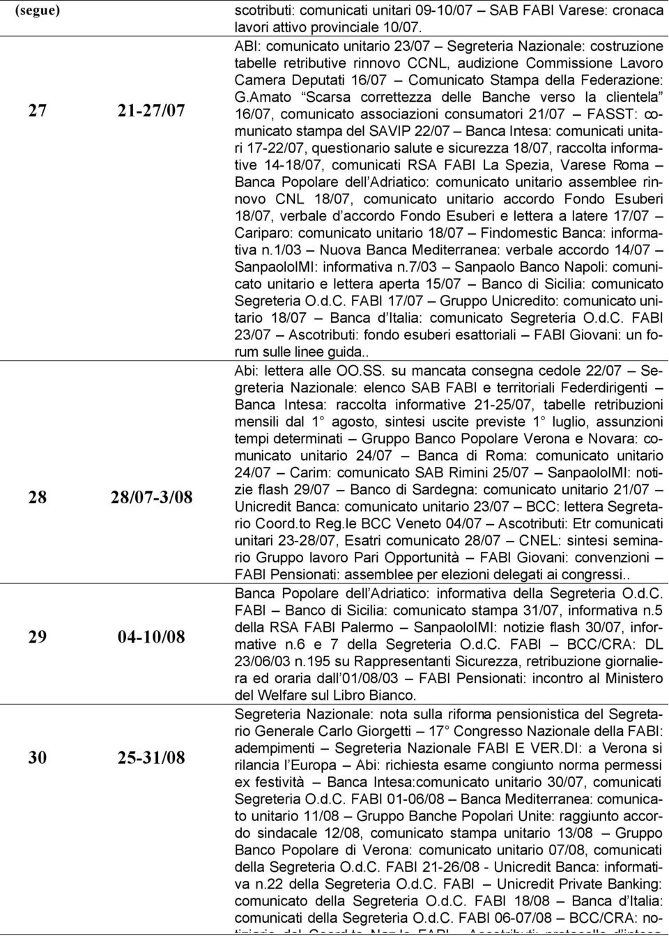 Amato Scarsa correttezza delle Banche verso la clientela 16/07, comunicato associazioni consumatori 21/07 FASST: comunicato stampa del SAVIP 22/07 Banca Intesa: comunicati unitari 17-22/07,