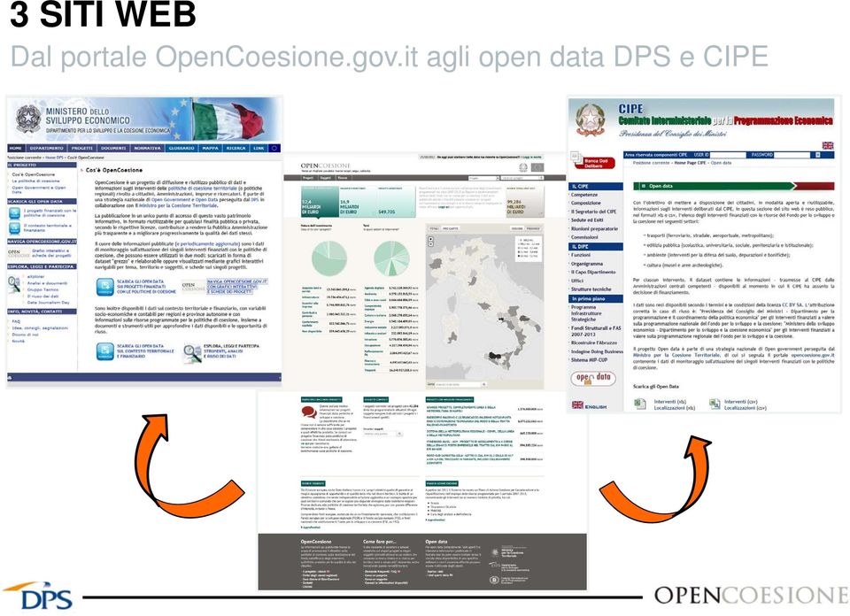 OpenCoesione.gov.