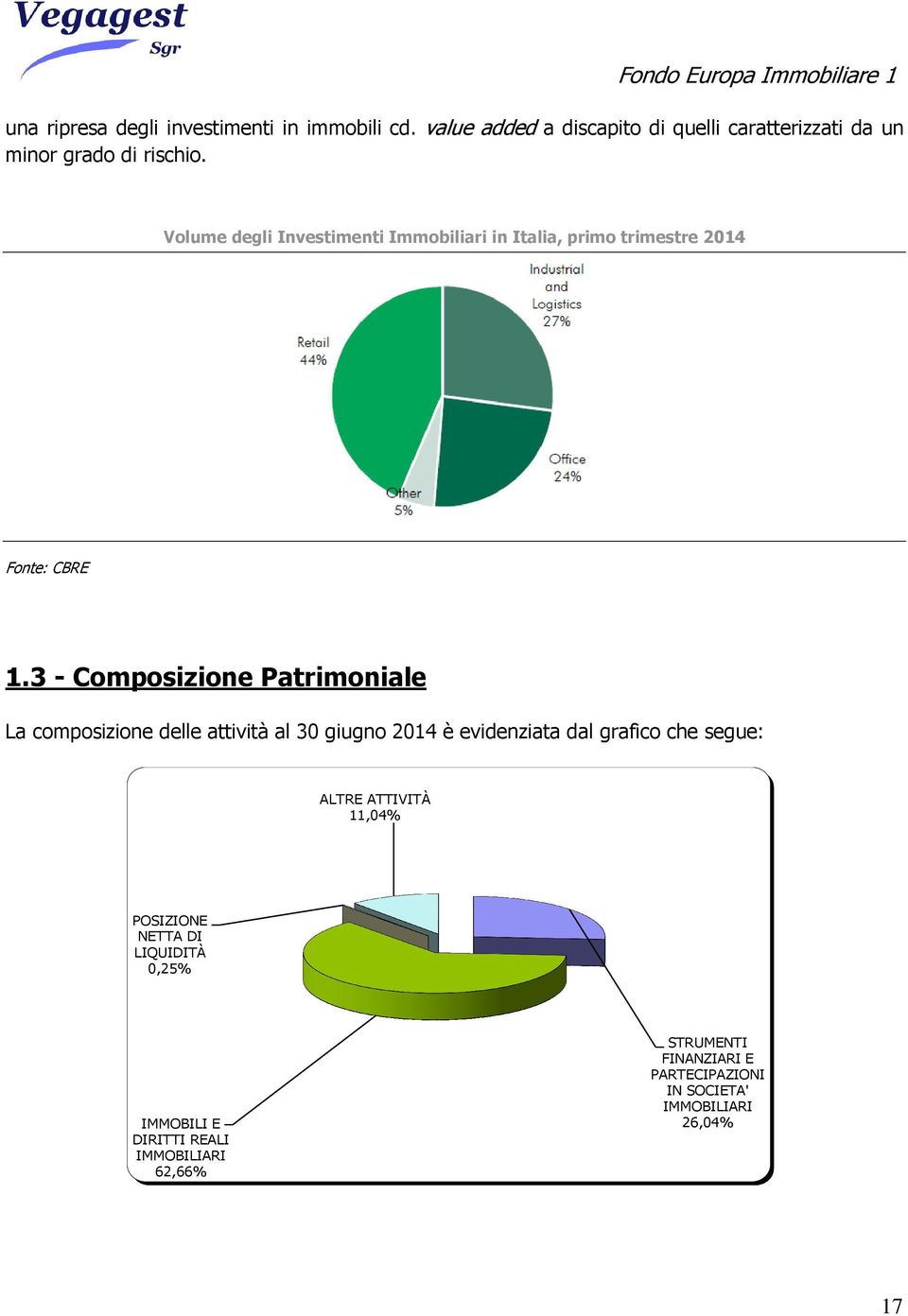 3 - Composizione Patrimoniale La composizione delle attività al 30 giugno 2014 è evidenziata dal grafico che segue: ALTRE