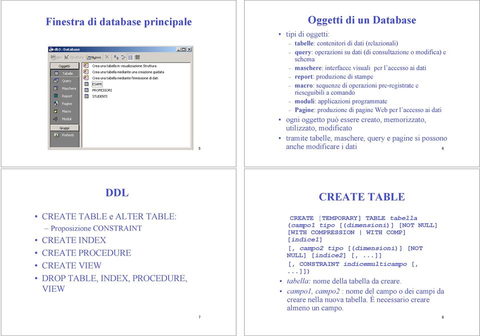 pagine Web per l accesso ai dati ogni oggetto può essere creato, memorizzato, utilizzato, modificato tramite tabelle, maschere, query e pagine si possono anche modificare i dati % DDL CREATE TABLE e