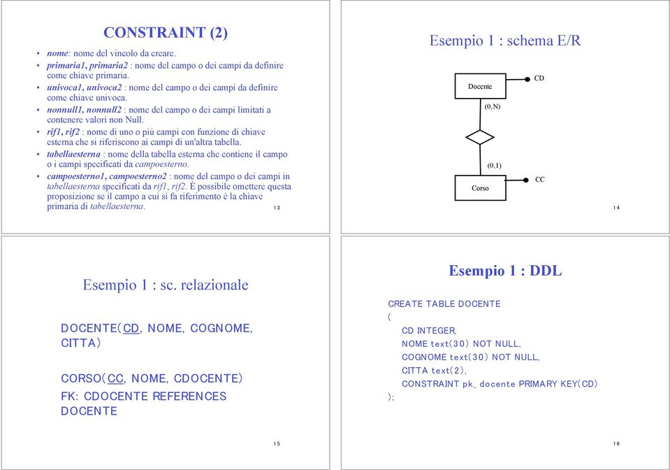 rif1, rif2 : nome di uno o più campi con funzione di chiave esterna che si riferiscono ai campi di un'altra tabella.