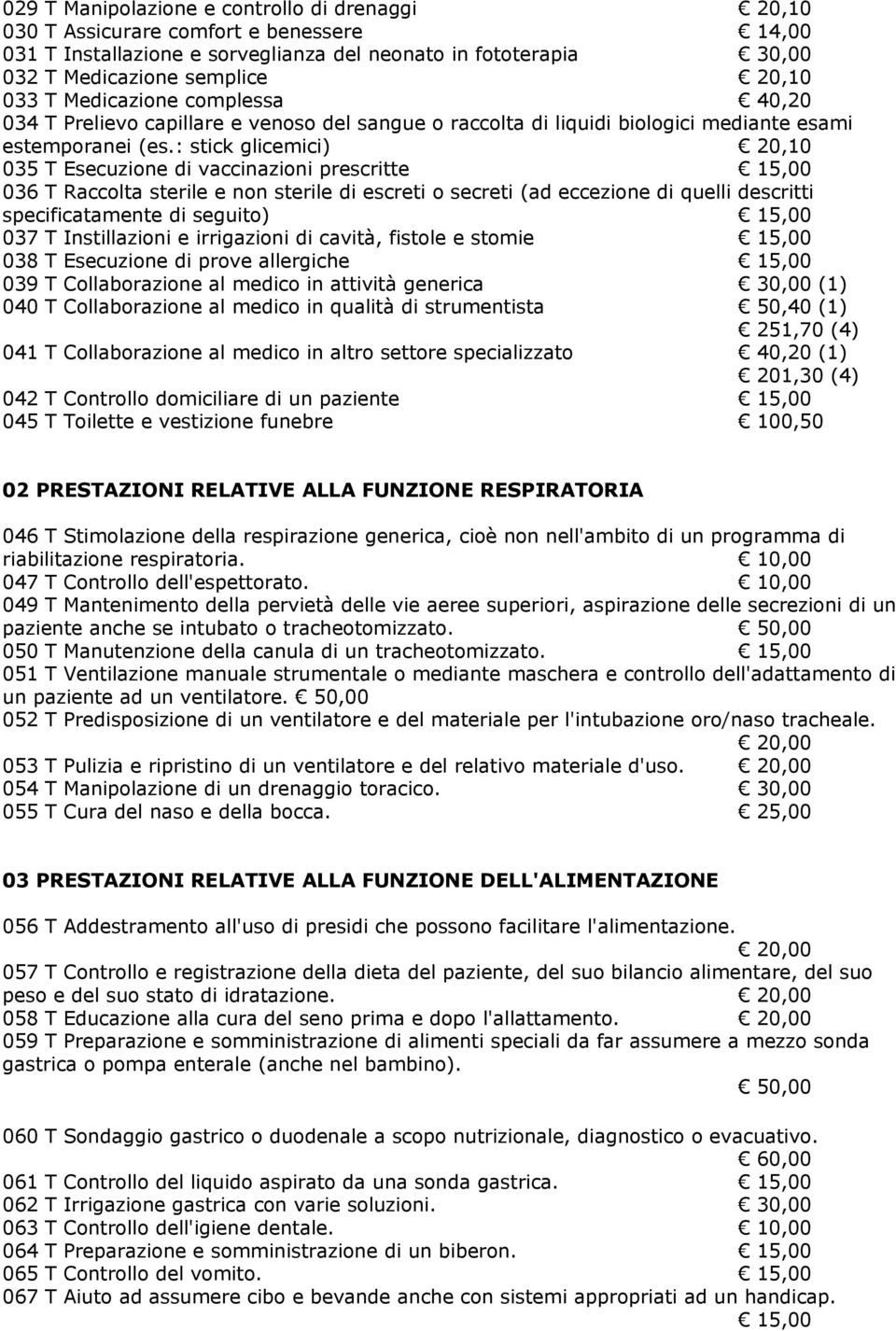 : stick glicemici) 20,10 035 T Esecuzione di vaccinazioni prescritte 15,00 036 T Raccolta sterile e non sterile di escreti o secreti (ad eccezione di quelli descritti specificatamente di seguito)