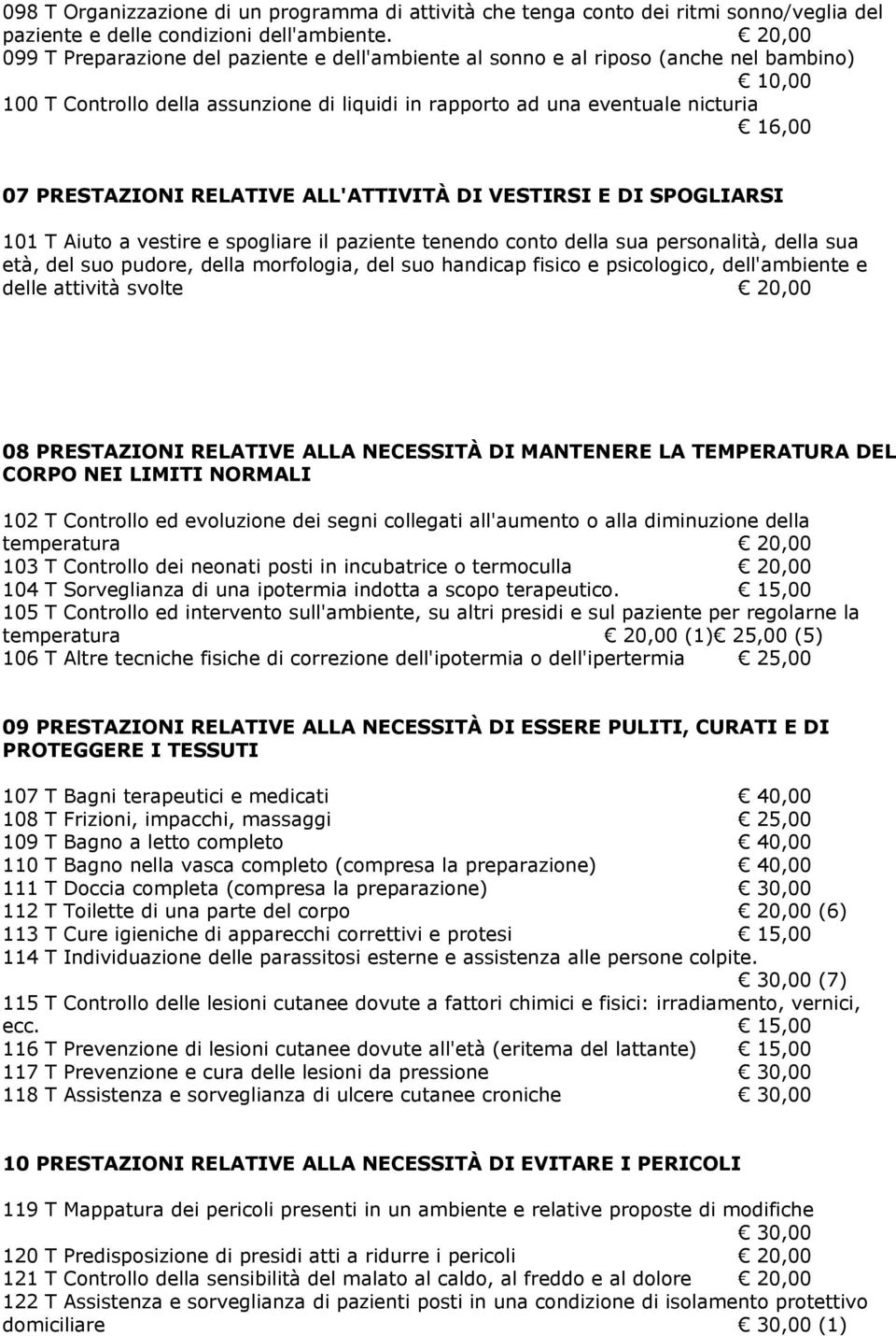 PRESTAZIONI RELATIVE ALL'ATTIVITÀ DI VESTIRSI E DI SPOGLIARSI 101 T Aiuto a vestire e spogliare il paziente tenendo conto della sua personalità, della sua età, del suo pudore, della morfologia, del