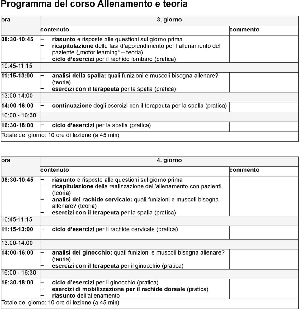 esercizi con il terapeuta per la spalla (pratica) 14:00-16:00 continuazione degli esercizi con il terapeuta per la spalla (pratica) 16:30-18:00 ciclo d esercizi per la spalla (pratica) 4.