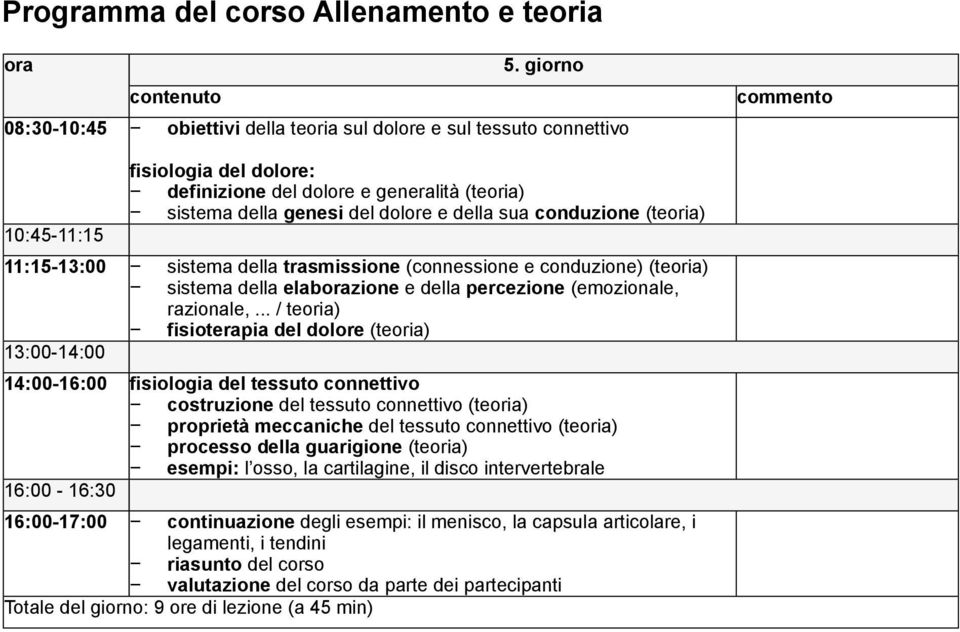 .. / teoria) fisioterapia del dolore 14:00-16:00 fisiologia del tessuto connettivo costruzione del tessuto connettivo proprietà meccaniche del tessuto connettivo processo della guarigione esempi: