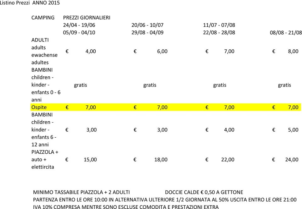 kinder - enfants 6-12 anni 3,00 3,00 4,00 5,00 PIAZZOLA + auto + elettircita 15,00 18,00 22,00 24,00 MINIMO TASSABILE PIAZZOLA + 2 ADULTI DOCCIE CALDE 0,50 A