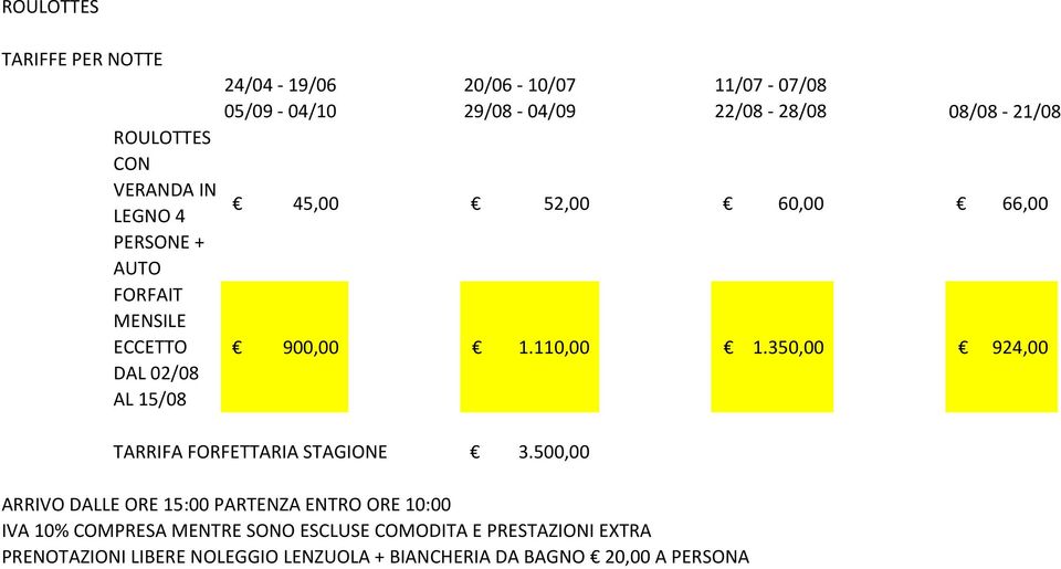 110,00 1.350,00 924,00 TARRIFA FORFETTARIA STAGIONE 3.