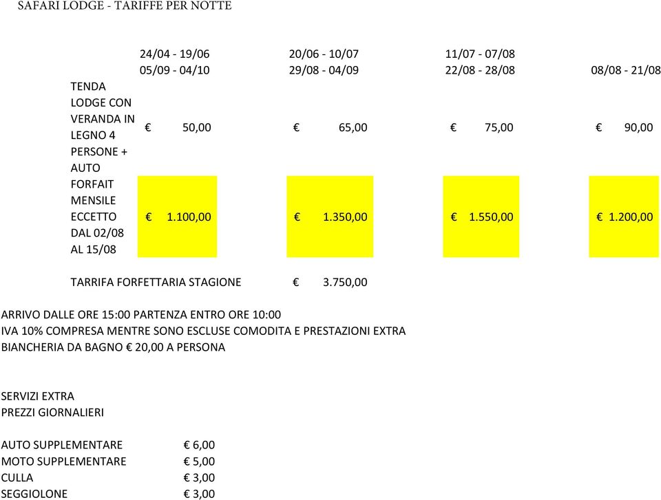 200,00 TARRIFA FORFETTARIA STAGIONE 3.