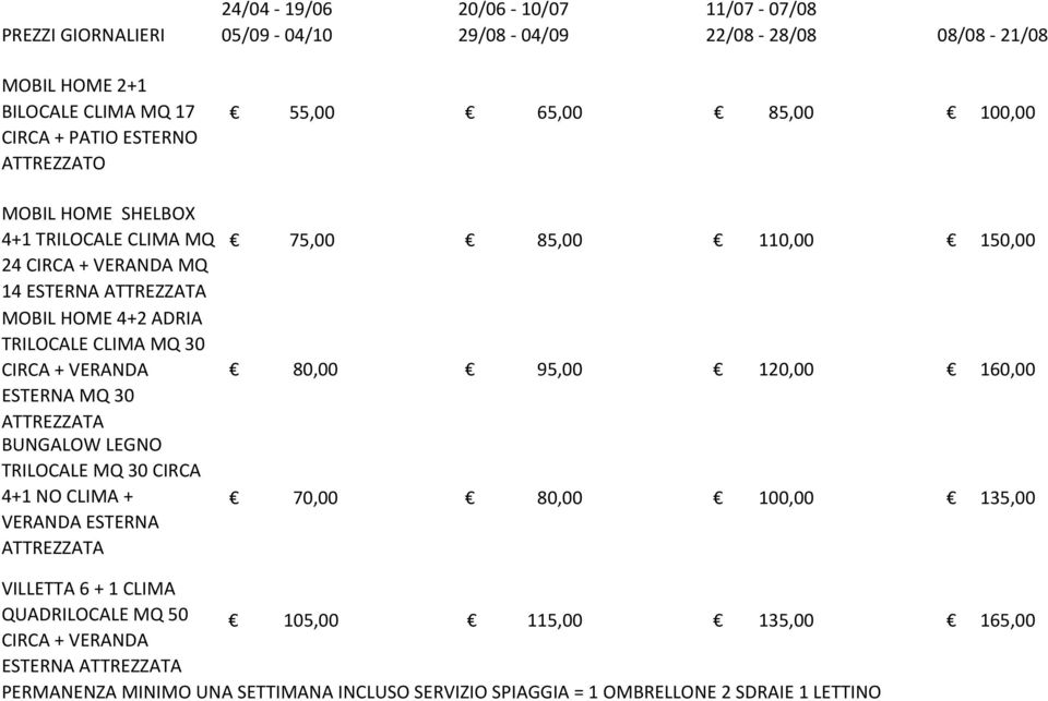 TRILOCALE MQ 30 CIRCA 4+1 NO CLIMA + VERANDA ESTERNA ATTREZZATA 55,00 65,00 85,00 100,00 75,00 85,00 110,00 150,00 80,00 95,00 120,00 160,00 70,00 80,00 100,00 135,00 VILLETTA 6 +