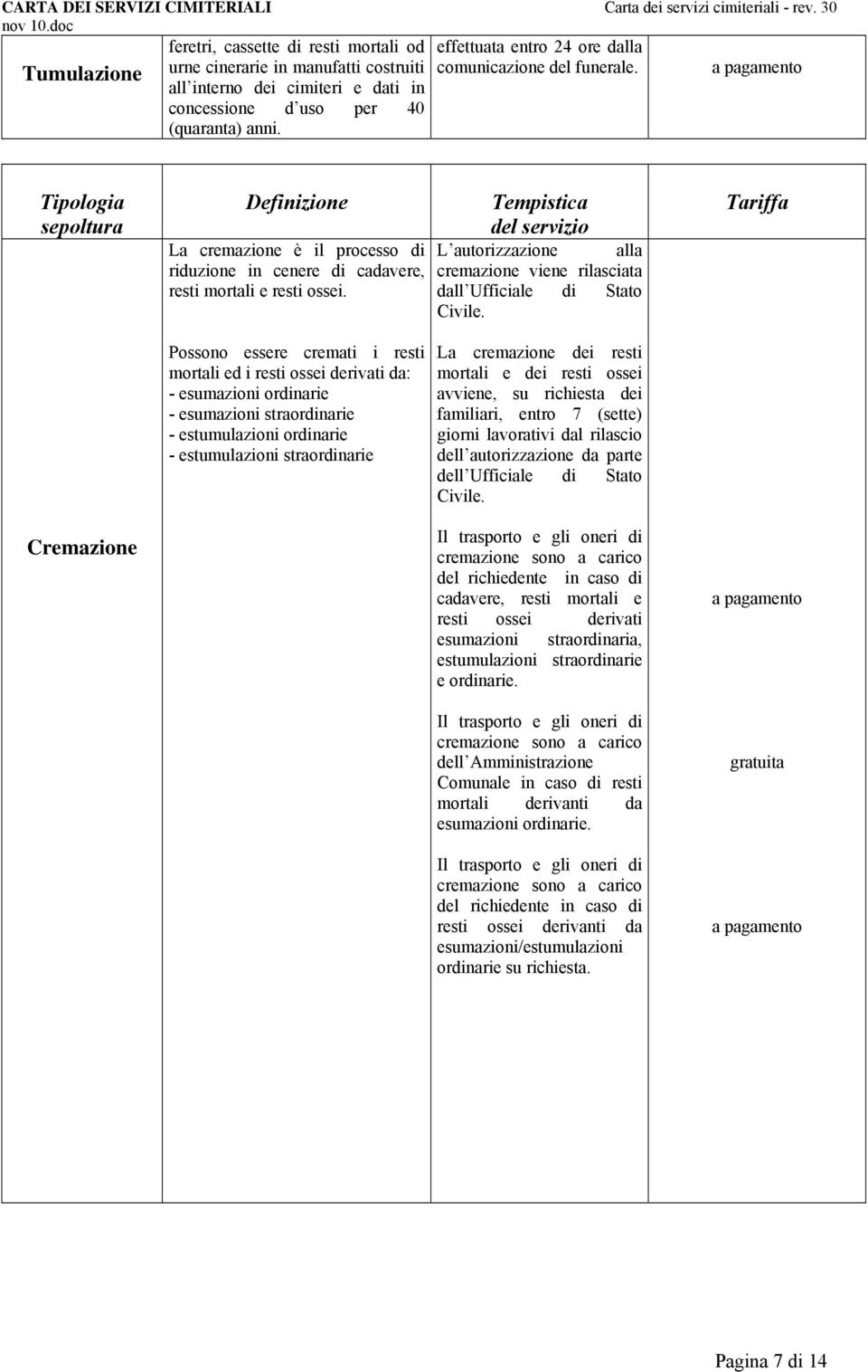 L autorizzazione alla cremazione viene rilasciata dall Ufficiale di Stato Civile.