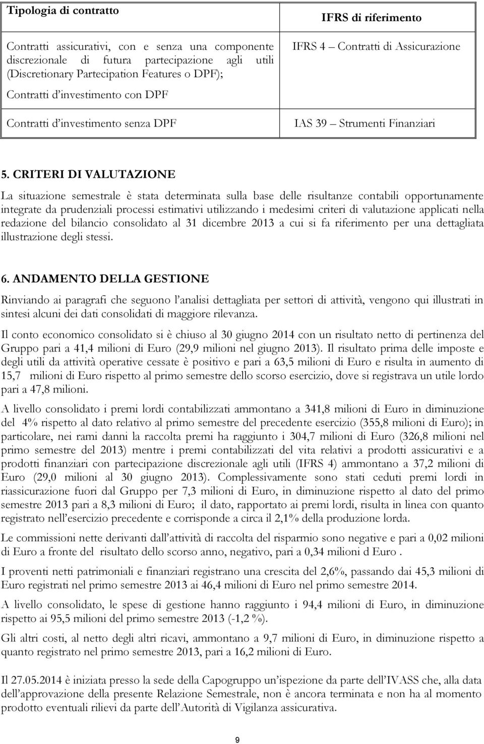 CRITERI DI VALUTAZIONE La situazione semestrale è stata determinata sulla base delle risultanze contabili opportunamente integrate da prudenziali processi estimativi utilizzando i medesimi criteri di