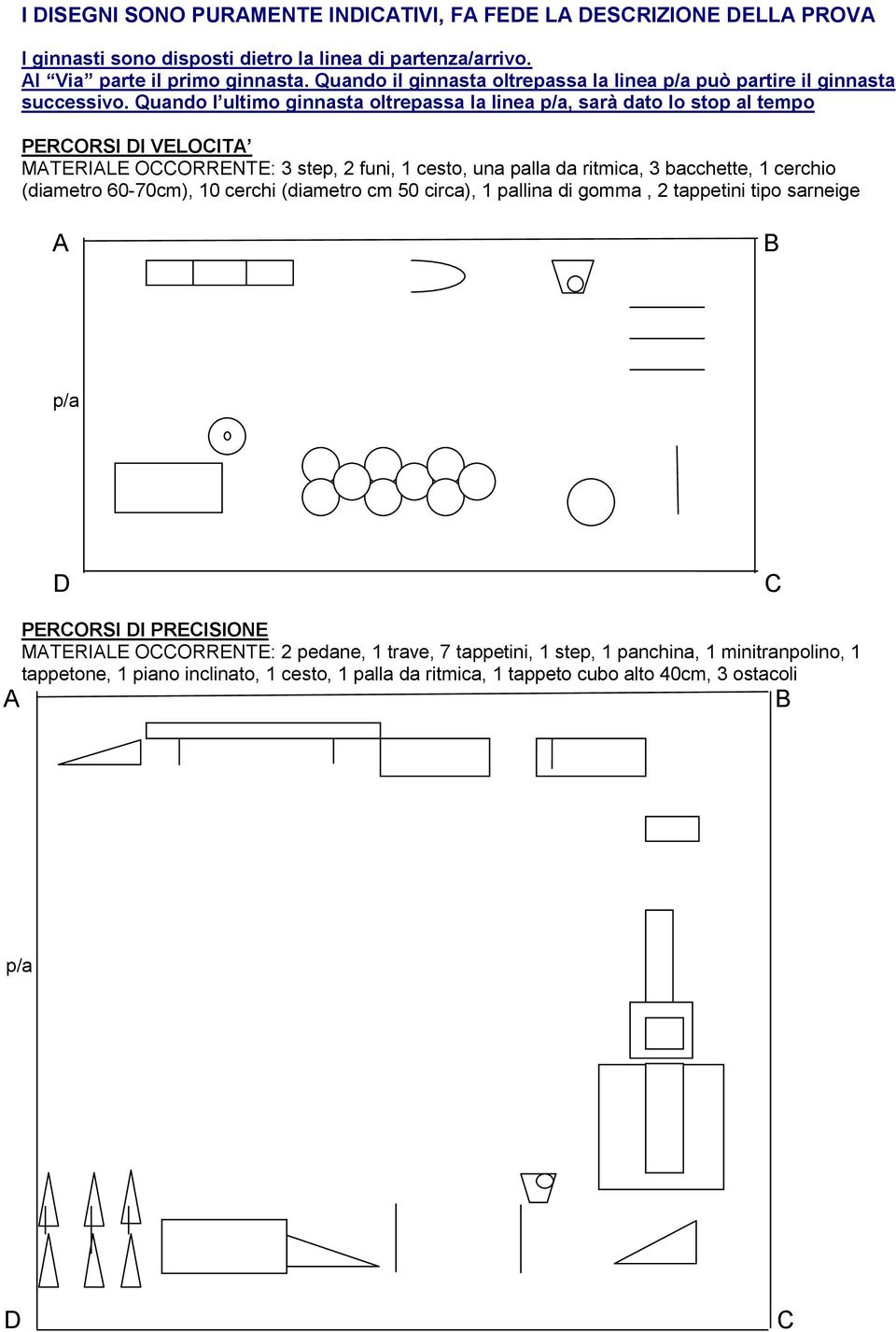 Quando l ultimo ginnasta oltrepassa la linea p/a, sarà dato lo stop al tempo PERCORSI DI VELOCITA MATERIALE OCCORRENTE: 3 step, 2 funi, 1 cesto, una palla da ritmica, 3 bacchette, 1 cerchio