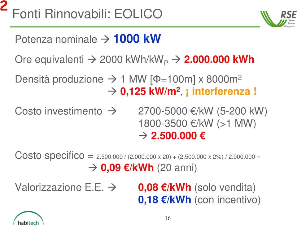 osto investimento 2700-5000 /kw (5-200 kw) 1800-3500 /kw (>1 MW) 2.500.000 osto specifico = 2.500.000 / (2.