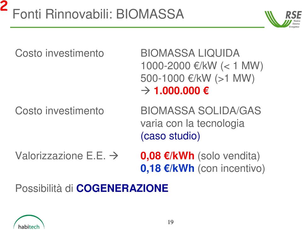 E. BIOMASSA LIQUIDA 1000-