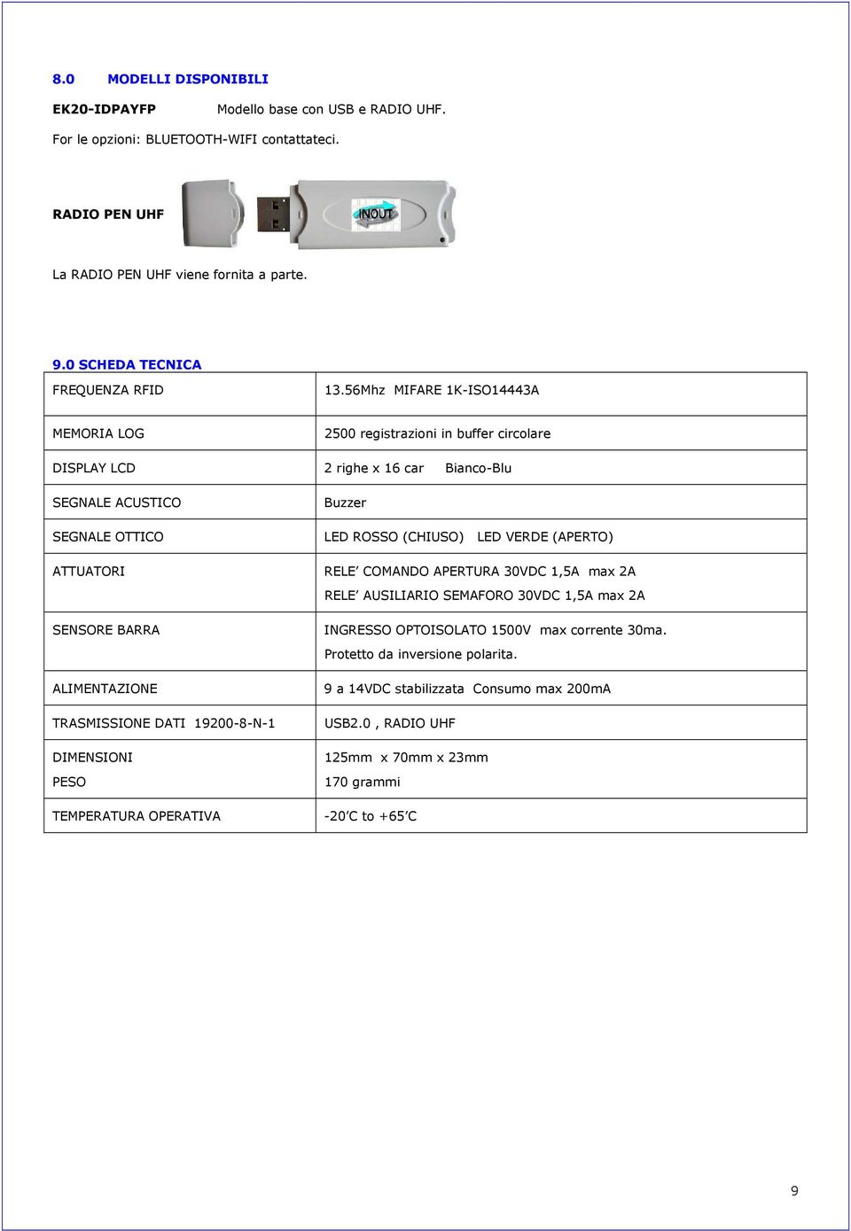 56Mhz MIFARE 1K-ISO14443A MEMORIA LOG 2500 registrazioni in buffer circolare DISPLAY LCD 2 righe x 16 car Bianco-Blu SEGNALE ACUSTICO SEGNALE OTTICO ATTUATORI SENSORE BARRA ALIMENTAZIONE