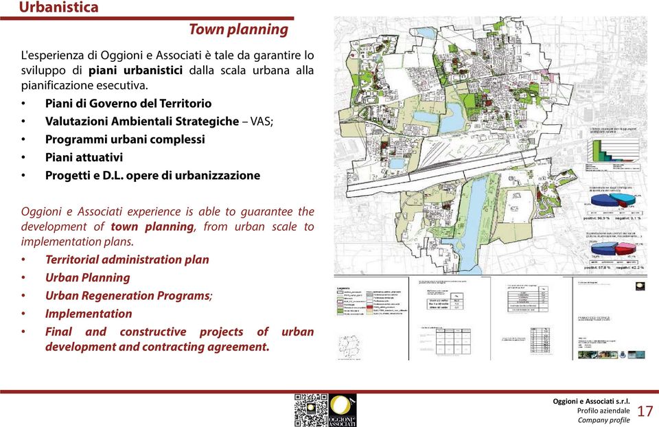 opere di urbanizzazione Oggioni e Associati experience is able to guarantee the development of town planning, from urban scale to implementation plans.