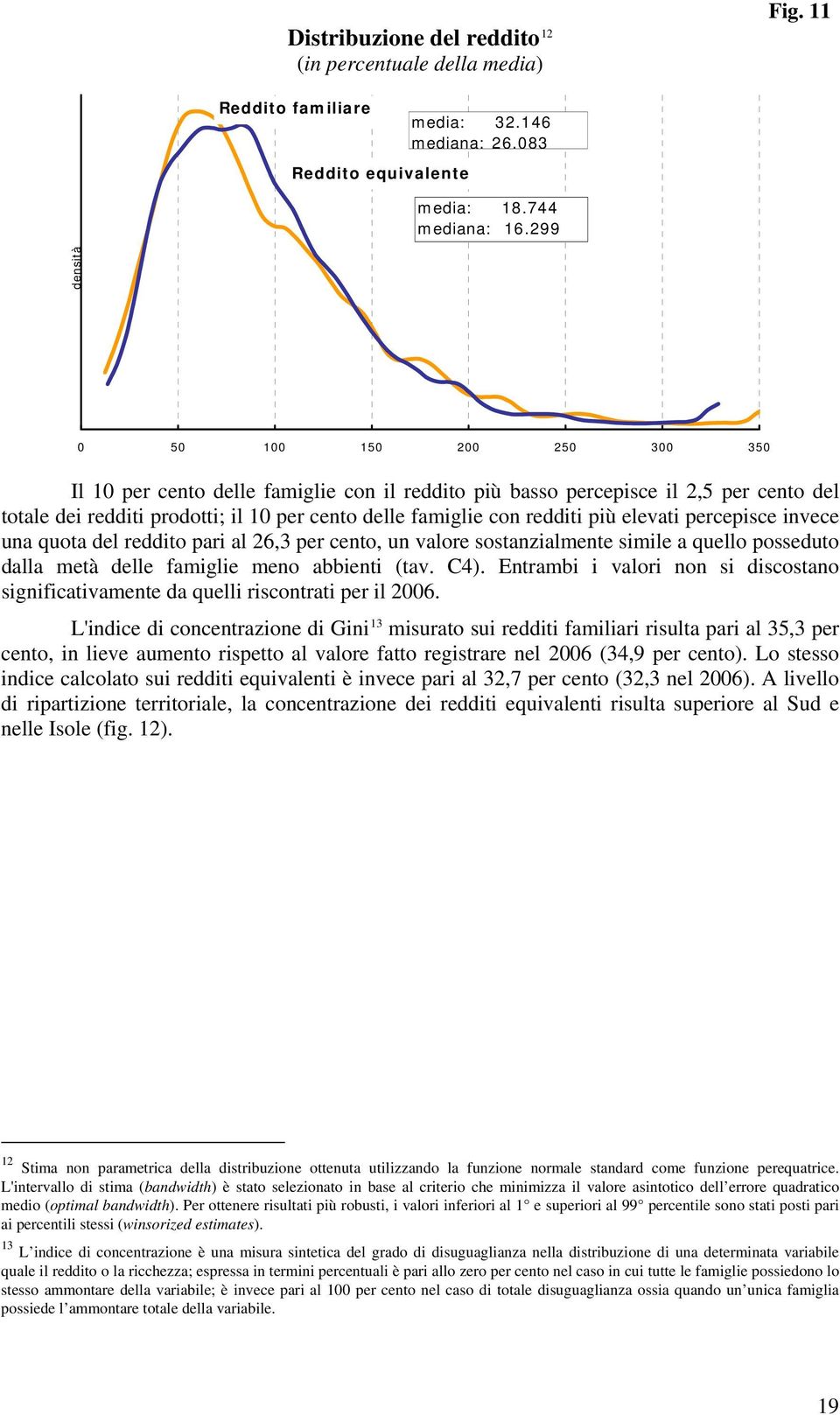 elevati percepisce invece una quota del reddito pari al 6,3 per cento, un valore sostanzialmente simile a quello posseduto dalla metà delle famiglie meno abbienti (tav. C4).