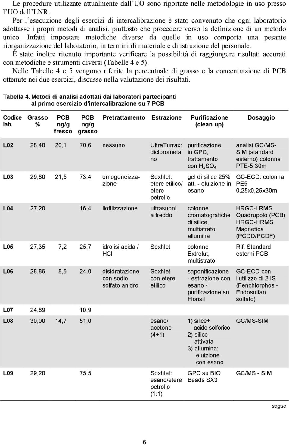 Infatti impostare metodiche diverse da quelle in uso comporta una pesante riorganizzazione del laboratorio, in termini di materiale e di istruzione del personale.