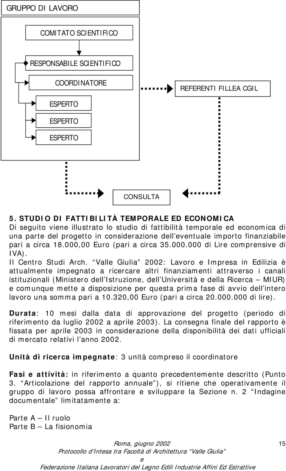 000,00 Euro (pari a circa 35.000.000 di Lir comprnsiv di IVA). Il Cntro Studi Arch.