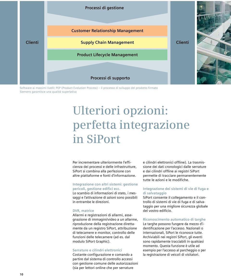 processi e delle infrastrutture, SiPort si combina alla perfezione con altre piattaforme e fonti d informazione. Integrazione con altri sistemi: gestione pericoli, gestione edifici ecc.