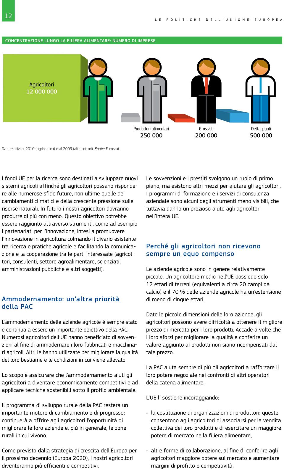 I fondi UE per la ricerca sono destinati a sviluppare nuovi sistemi agricoli affinché gli agricoltori possano rispondere alle numerose sfide future, non ultime quelle dei cambiamenti climatici e