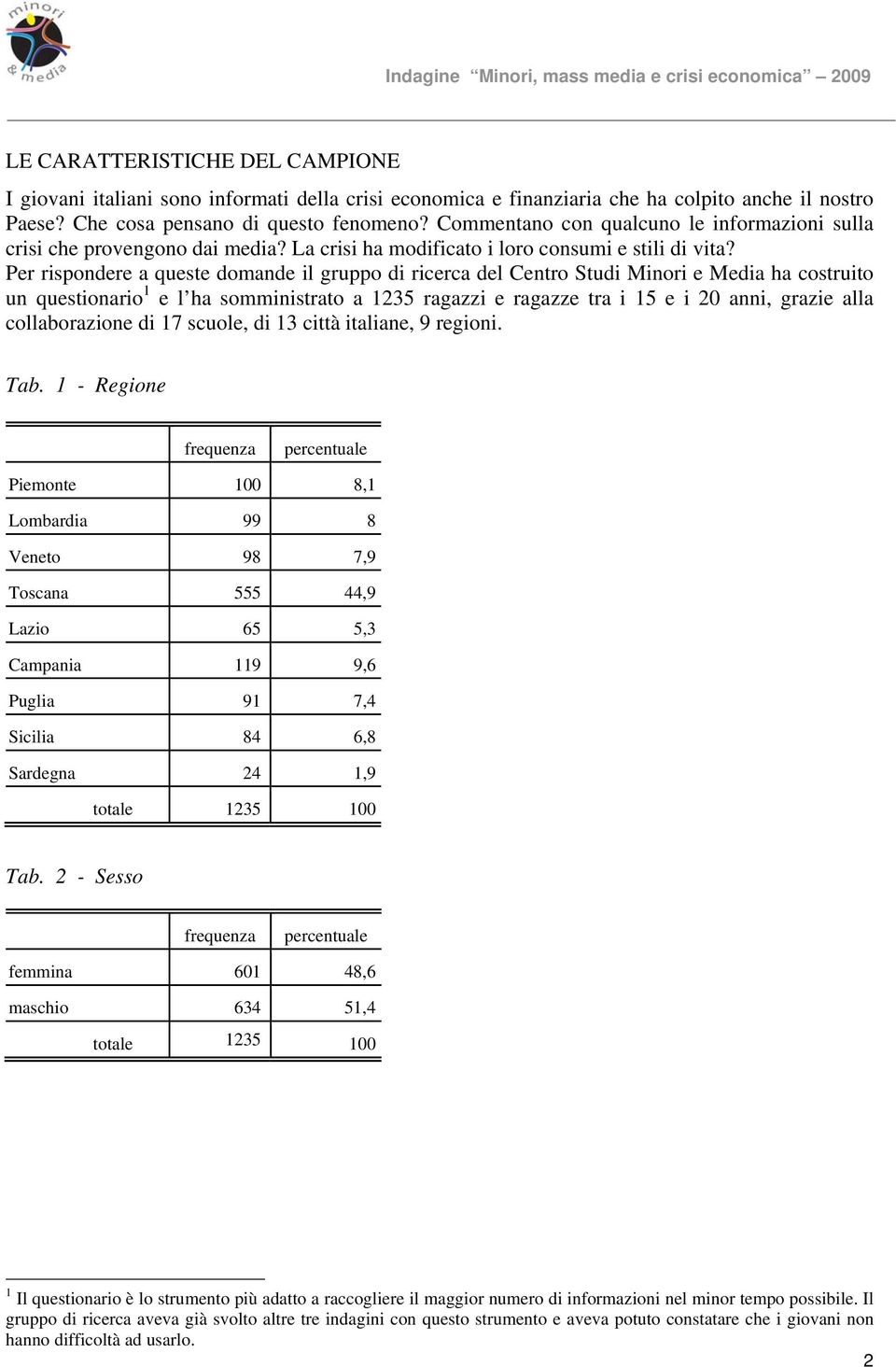 Per rispondere a queste domande il gruppo di ricerca del Centro Studi Minori e Media ha costruito un questionario 1 e l ha somministrato a 1235 ragazzi e ragazze tra i 15 e i 20 anni, grazie alla