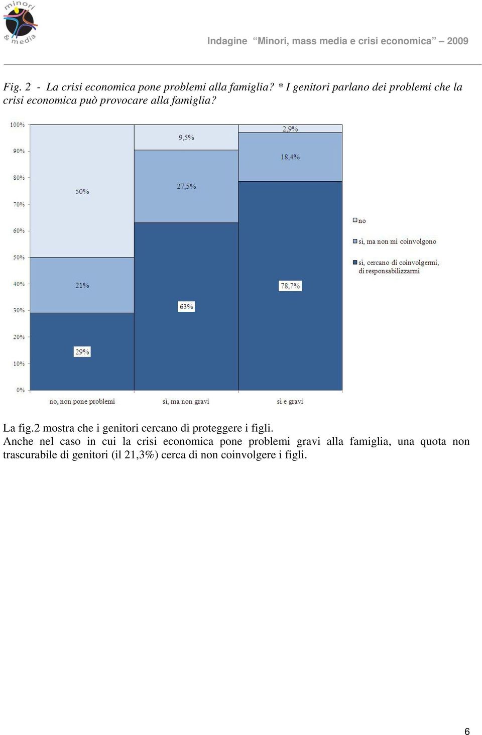 La fig.2 mostra che i genitori cercano di proteggere i figli.