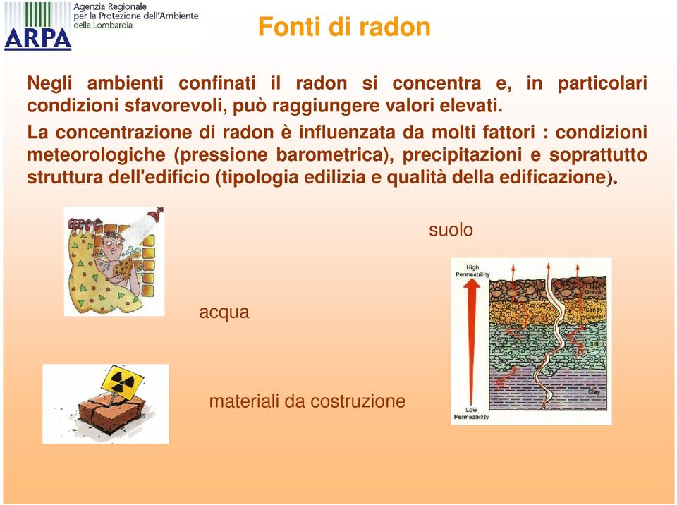 La concentrazione di radon è influenzata da molti fattori : condizioni meteorologiche (pressione