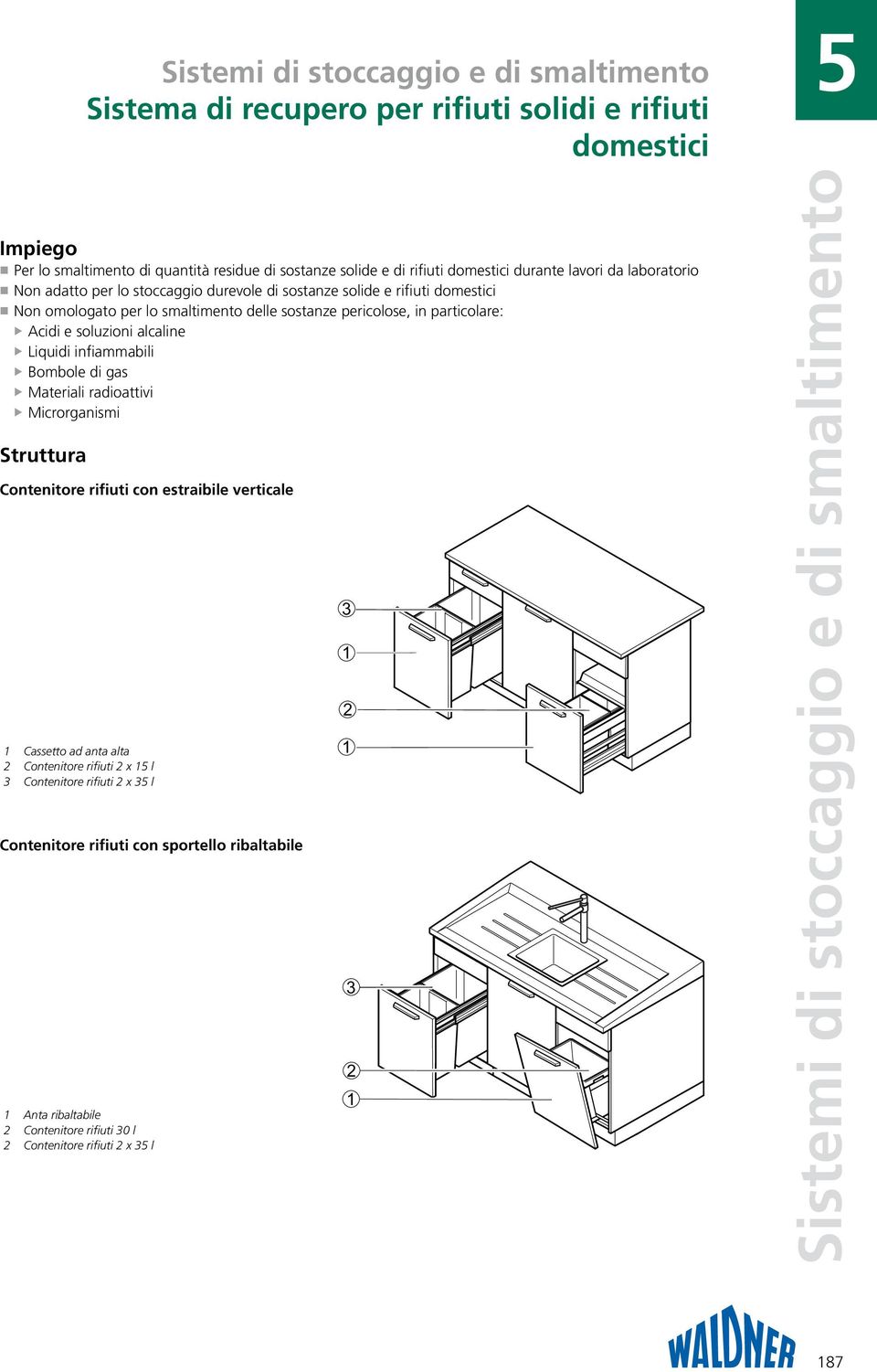 alcaline XXLiquidi infiammabili XXBombole di gas XXMateriali radioattivi XXMicrorganismi Struttura Contenitore rifiuti con estraibile verticale 3 1 2 1 Cassetto ad anta alta 2