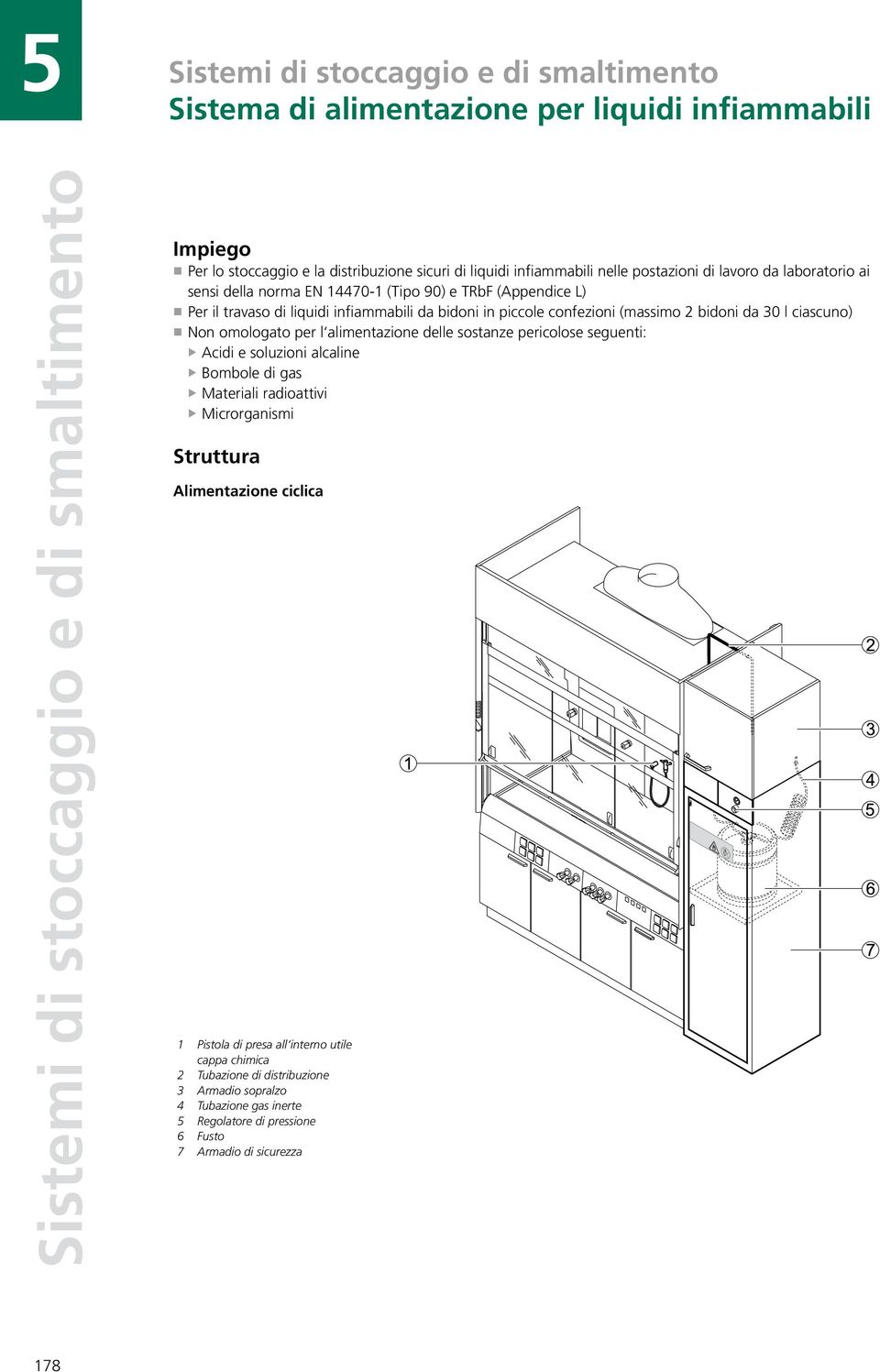 per l alimentazione delle sostanze pericolose seguenti: XXAcidi e soluzioni alcaline XXBombole di gas XXMateriali radioattivi XXMicrorganismi Struttura Alimentazione ciclica 1