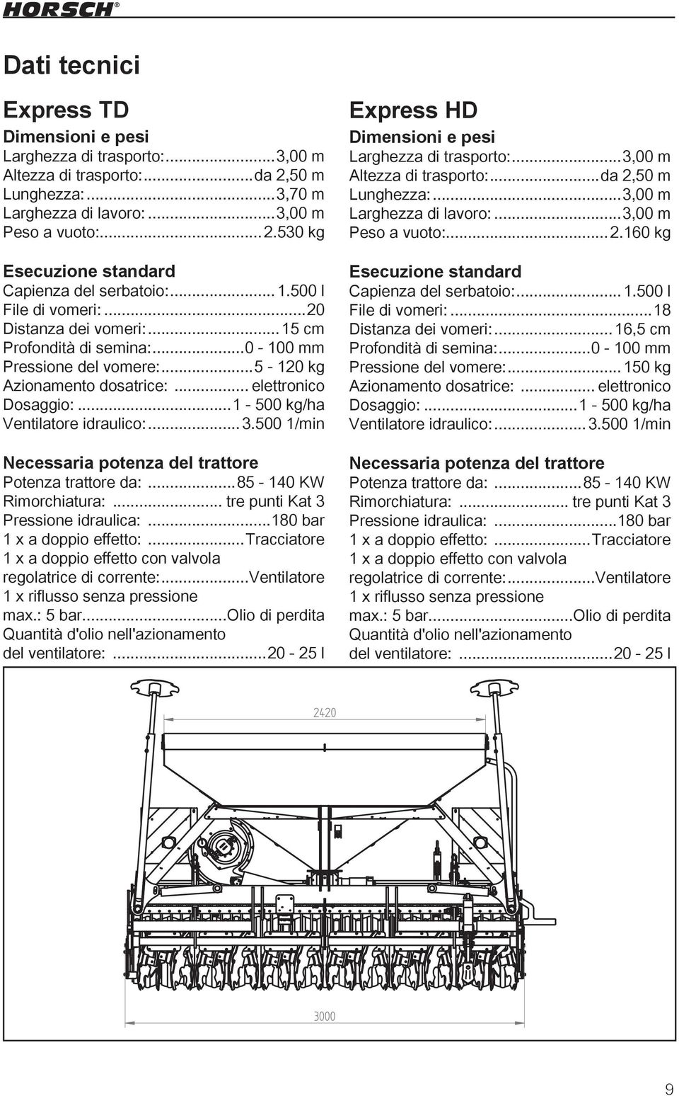 ..1-500 kg/ha Ventilatore idraulico:... 3.500 1/min Necessaria potenza del trattore Potenza trattore da:...85-140 KW Rimorchiatura:... tre punti Kat 3 Pressione idraulica:.