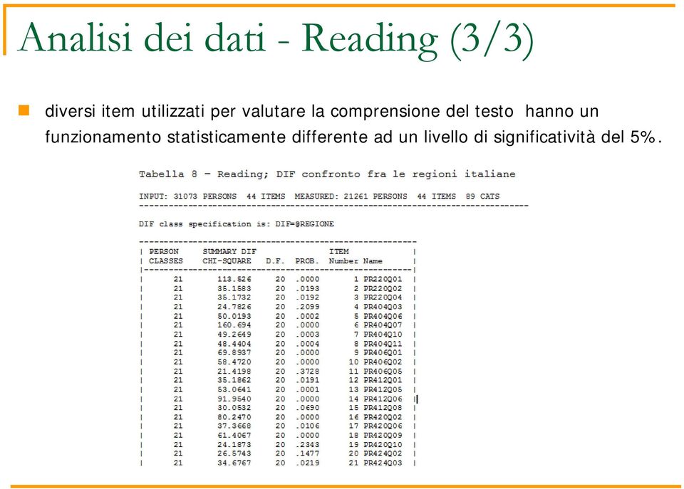 testo hanno un funzionamento statisticamente