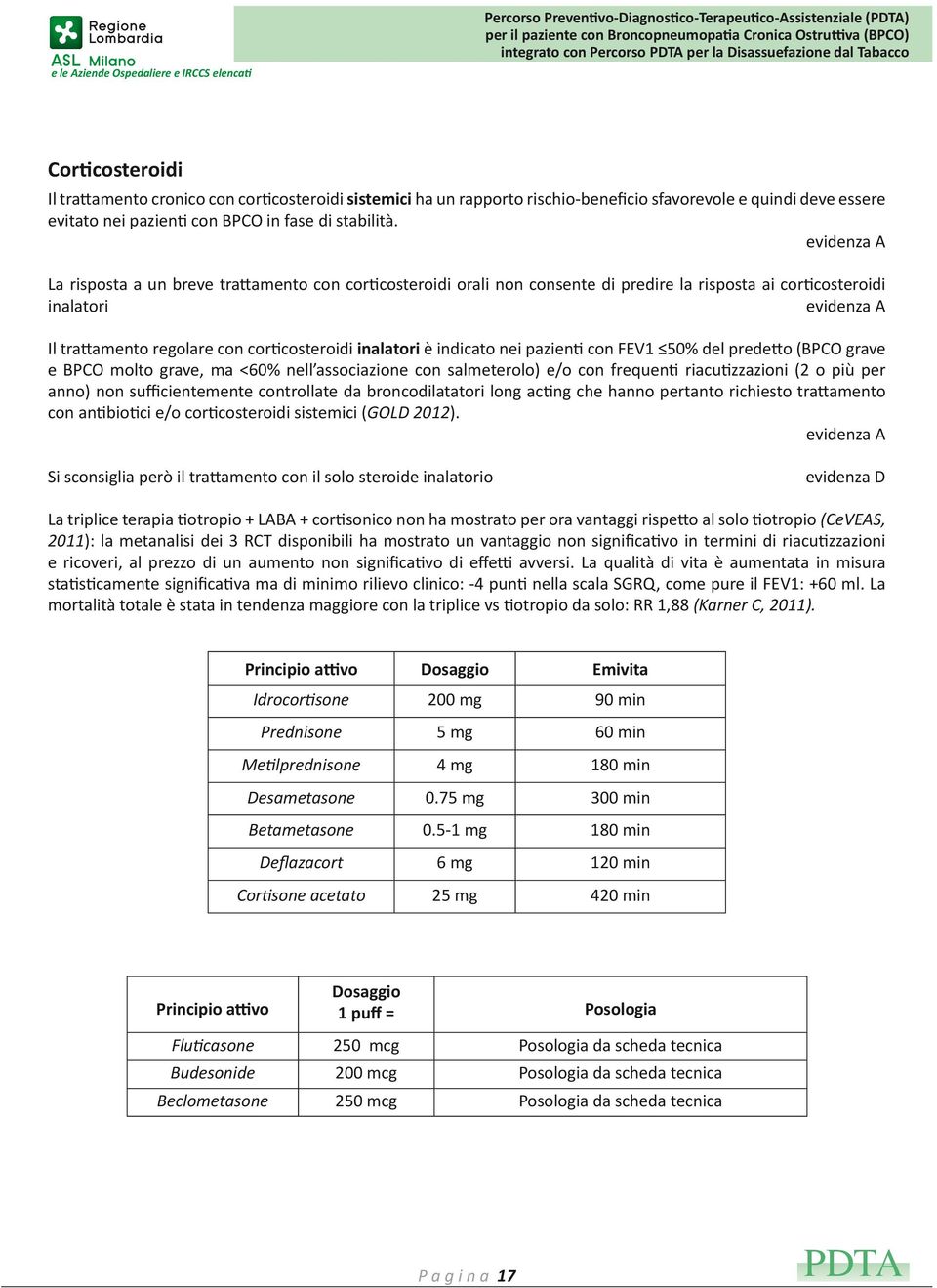 evidenza A ilio richiesta la visita La risposta a un breve trattamento con corticosteroidi orali n consente di predire la risposta ai corticosteroidi inalatori evidenza A onistica dello sport ha