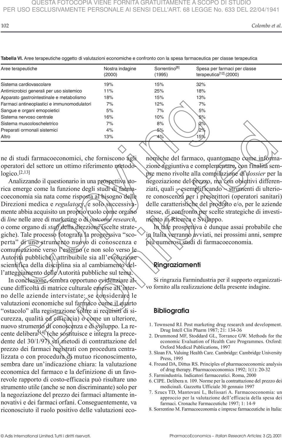 (1995) terapeutica [12] () Sistema cardiovascolare 19% 15% 32% Antimicrobici generali per uso sistemico 11% 25% 18% Apparato gastrointestinale e metabolismo 18% 15% 13% Farmaci antineoplastici e