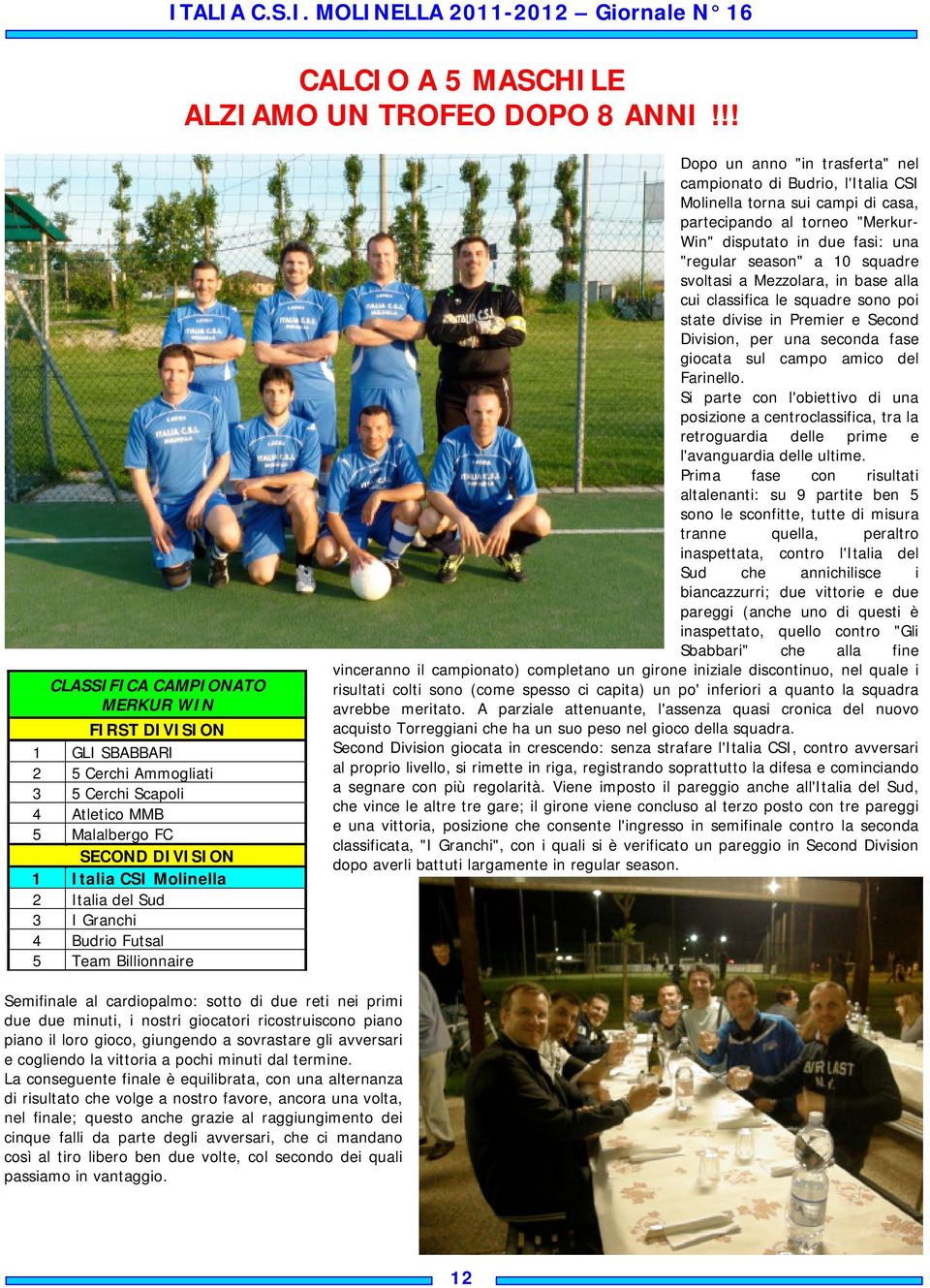 Budrio Futsal 5 Team Billionnaire Dopo un anno "in trasferta" nel campionato di Budrio, l'italia CSI Molinella torna sui campi di casa, partecipando al torneo "Merkur- Win" disputato in due fasi: una