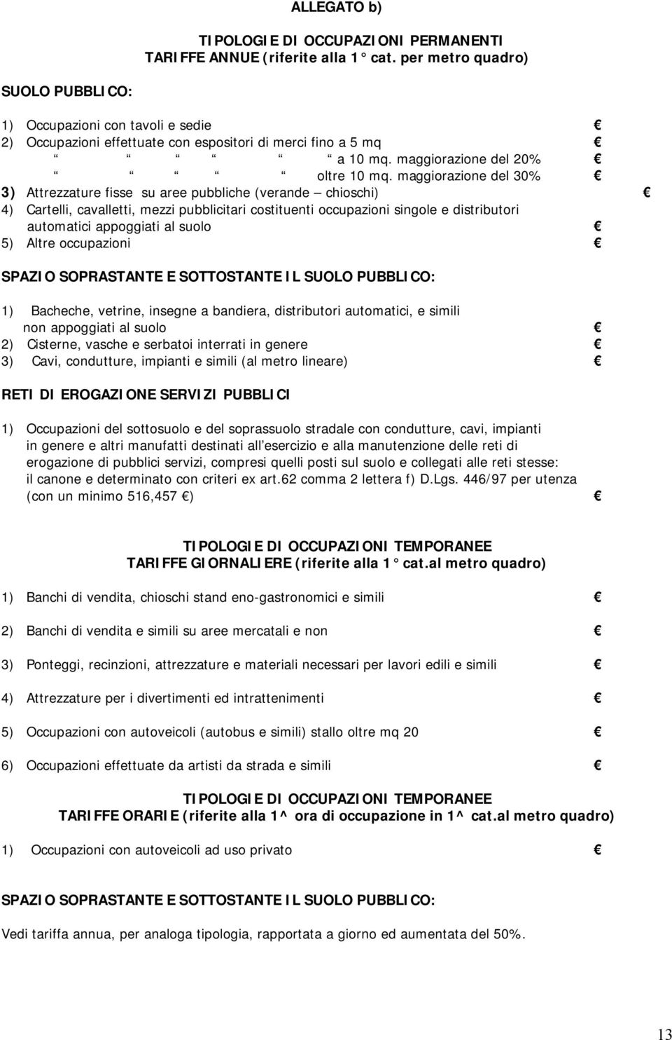 maggiorazione del 30% 3) Attrezzature fisse su aree pubbliche (verande chioschi) 4) Cartelli, cavalletti, mezzi pubblicitari costituenti occupazioni singole e distributori automatici appoggiati al