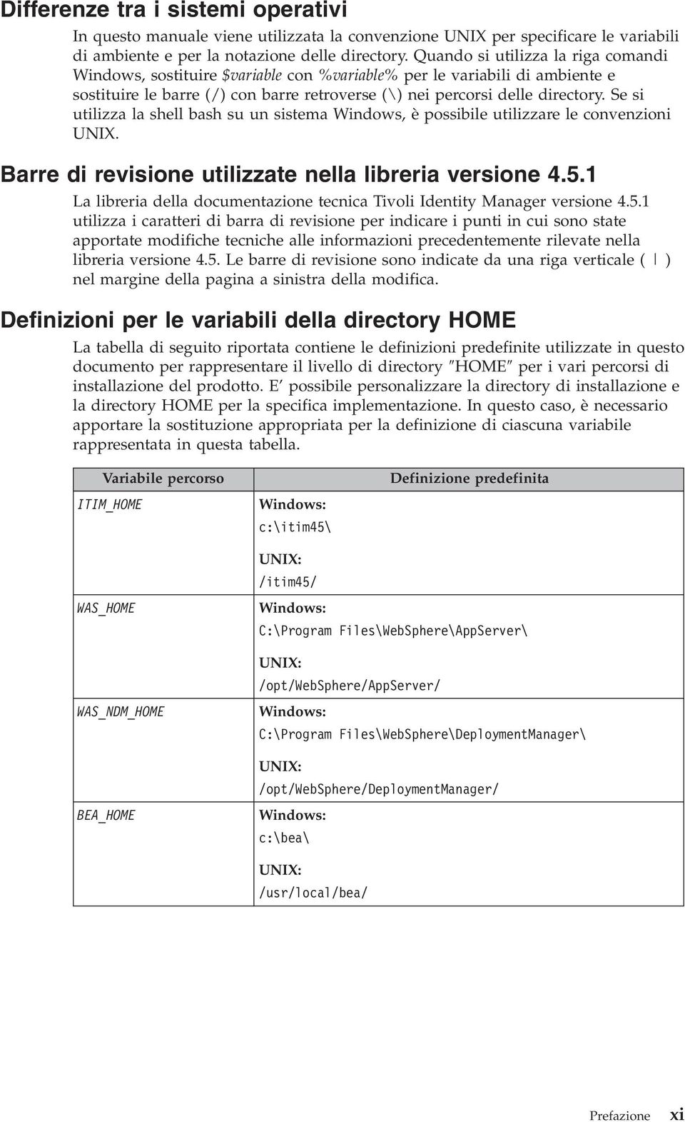 Se si utilizza la shell bash su un sistema Windows, è possibile utilizzare le conenzioni UNIX. Barre di reisione utilizzate nella libreria ersione 4.5.