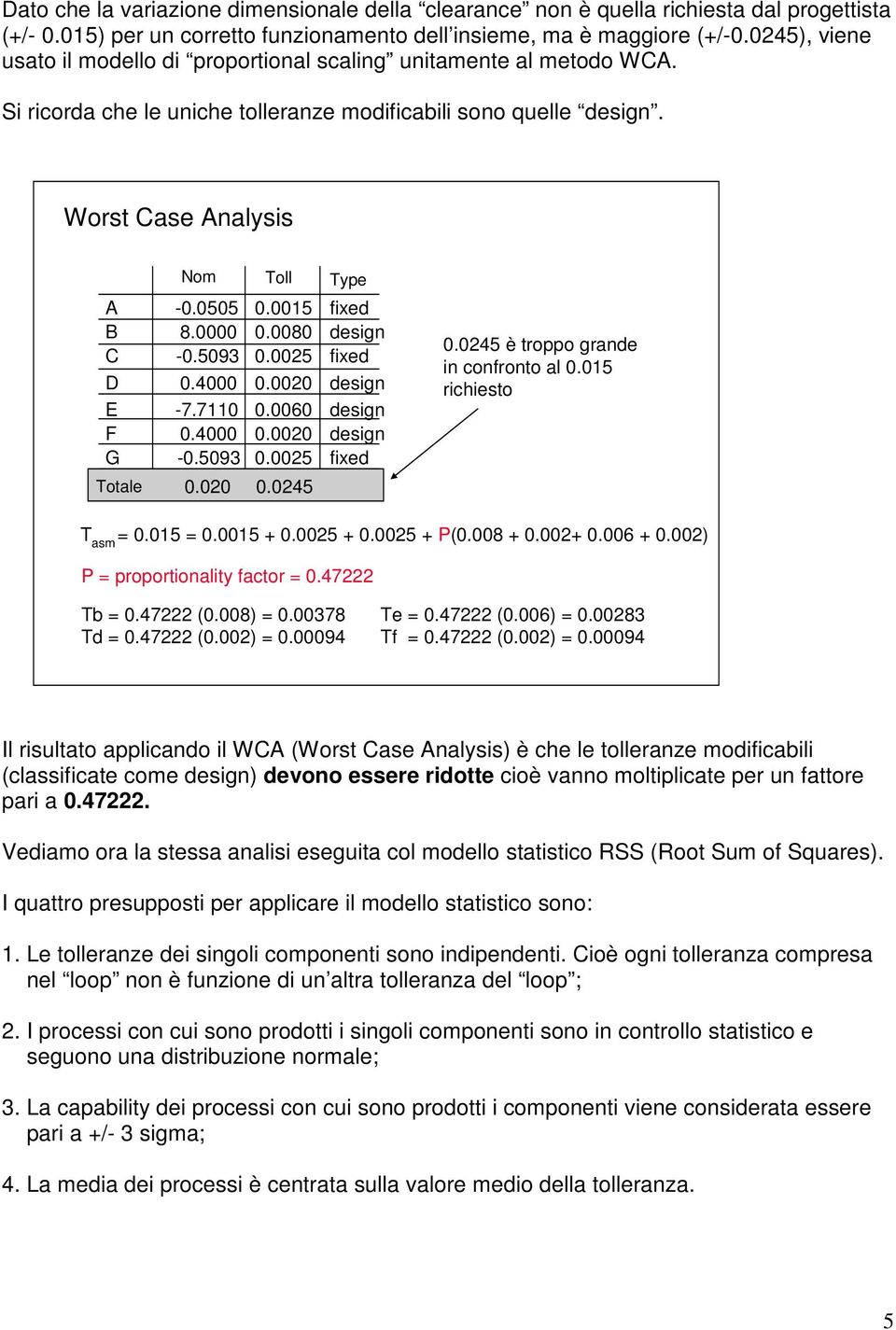 0015 fixed B 8.0000 0.0080 design C -0.5093 0.0025 fixed D 0.4000 0.0020 design E -7.7110 0.0060 design F 0.4000 0.0020 design G -0.5093 0.0025 fixed Totale 0.020 0.0245 0.