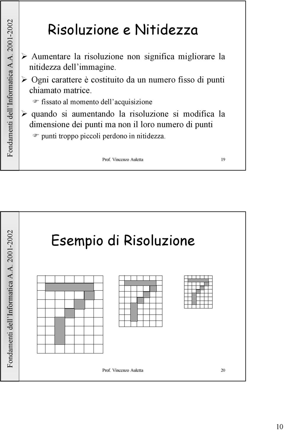 fissato al momento dell acquisizione quando si aumentando la risoluzione si modifica la dimensione dei punti