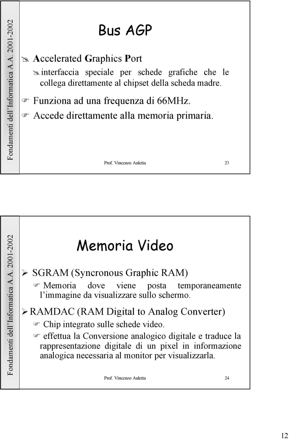 Vincenzo Auletta 23 Memoria Video SGRAM (Syncronous Graphic RAM) Memoria dove viene posta temporaneamente l immagine da visualizzare sullo schermo.