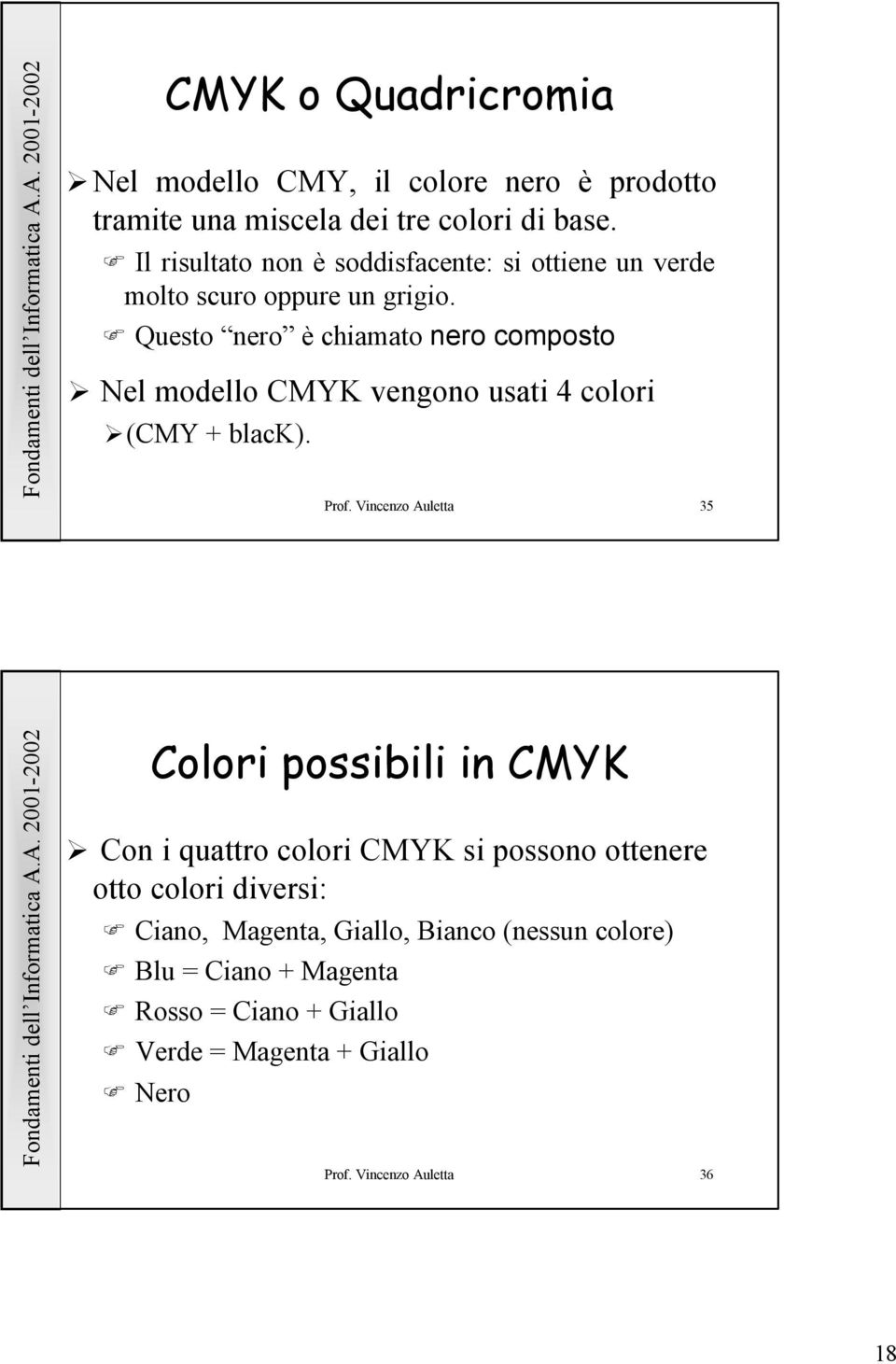Questo nero è chiamato nero composto Nel modello CMYK vengono usati 4 colori (CMY + black). Prof.