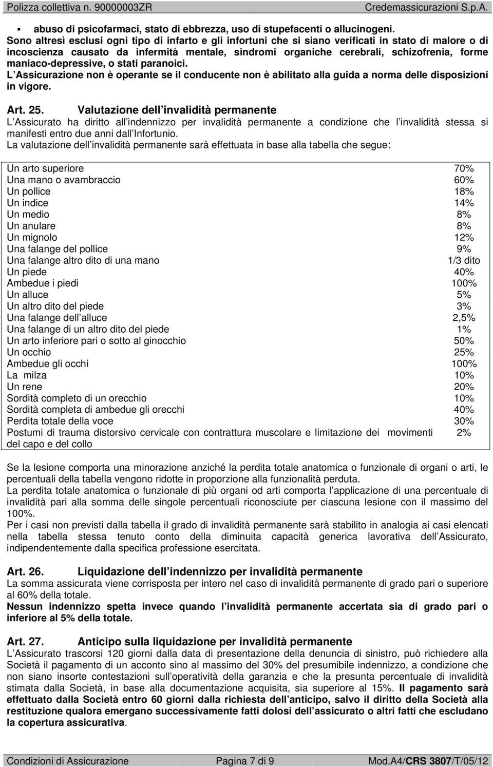 maniaco-depressive, o stati paranoici. L Assicurazione non è operante se il conducente non è abilitato alla guida a norma delle disposizioni in vigore. Art. 25.