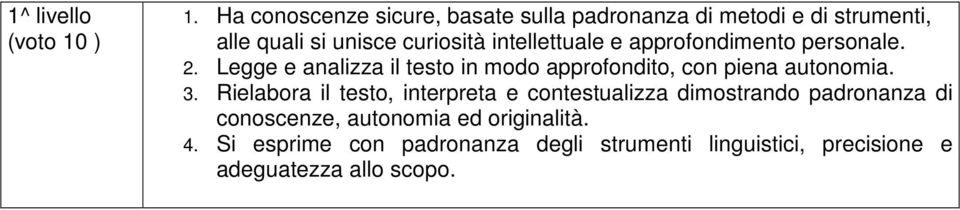 intellettuale e approfondimento personale. 2.