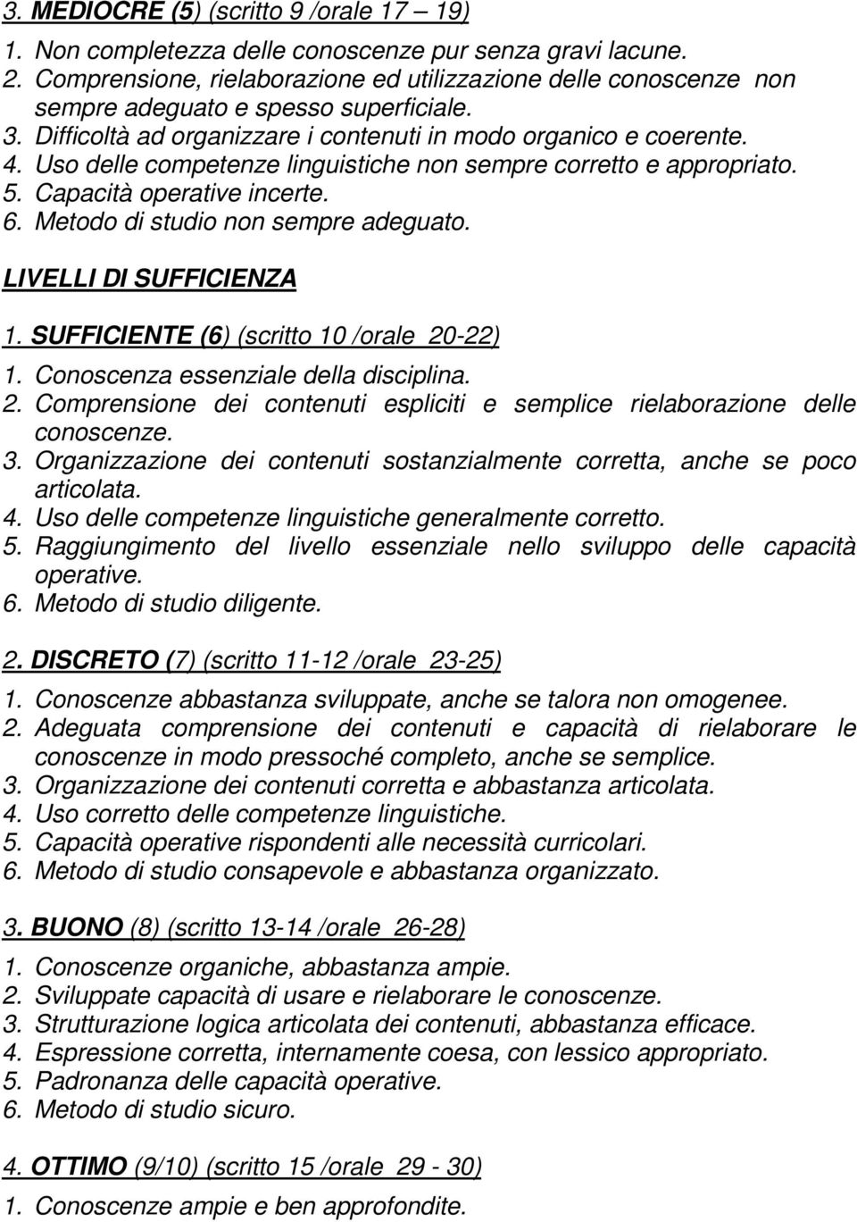 Uso delle competenze linguistiche non sempre corretto e appropriato. 5. Capacità operative incerte. 6. Metodo di studio non sempre adeguato. LIVELLI DI SUFFICIENZA 1.