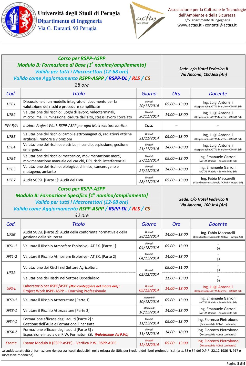 Casa UFB5 UFB4 UFB6 UFB3 UFB7 Valutazione del rischio: campi elettromagnetici, radiazioni ottiche artificiali, rumore e vibrazioni Valutazione del rischio: elettrico, incendio, esplosione, gestione