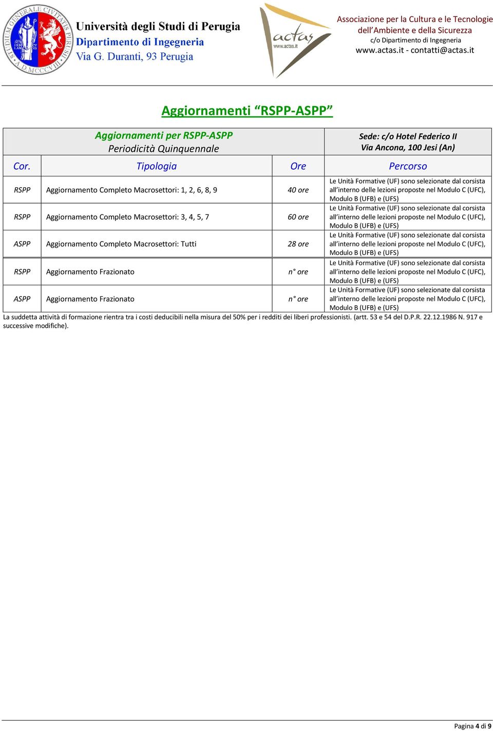 Aggiornamento Completo Macrosettori: 3, 4, 5, 7 60 ore ASPP Aggiornamento Completo